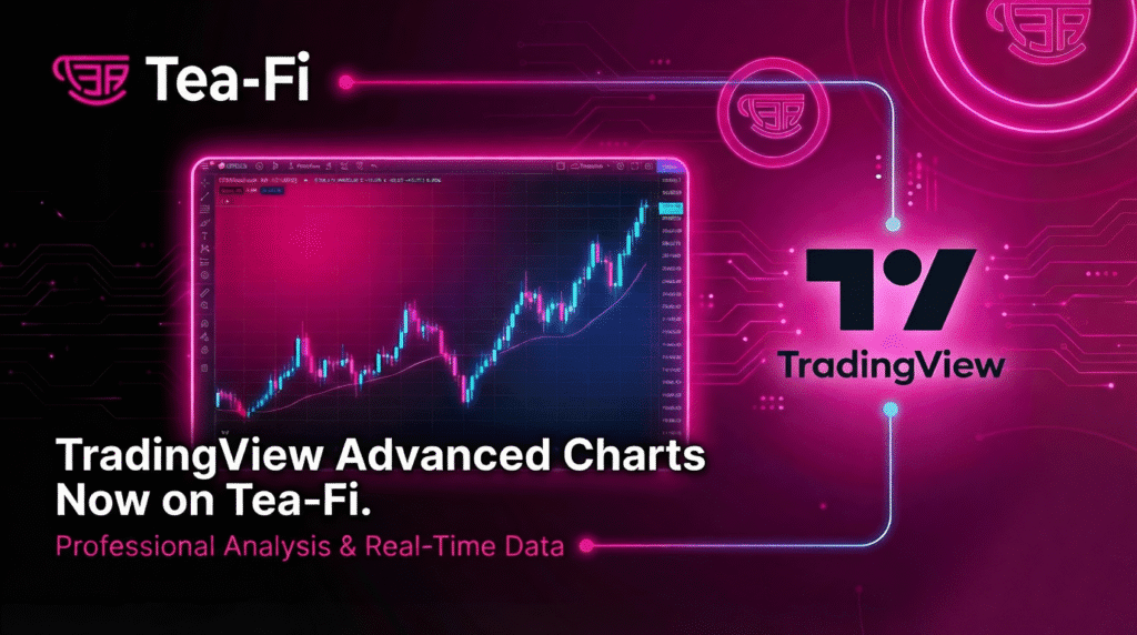 Tea-fi Launches TradingView