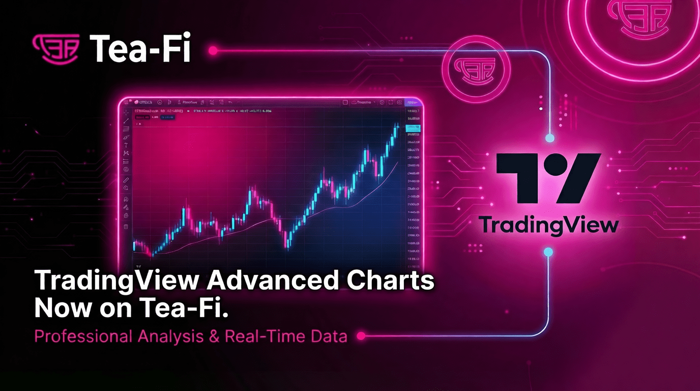 Tea-fi Launches TradingView Advanced Charts Integration
